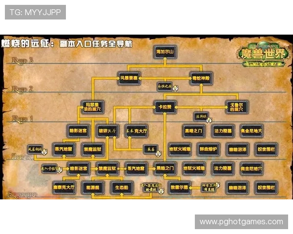 PG平台下载入口详细指南，涵盖不同设备的下载方法与使用技巧