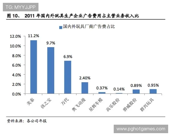 PG角斗士荣耀电子客户端评级变化趋势及未来发展方向全面分析